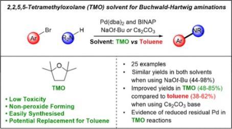 2,2,5,5-Tetramethyloxolane (TMO) as a Solvent for Buchwald–Hartwig Aminations